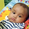 ani syahira