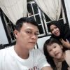 Titik Sandora
