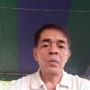 คนทำ ไฮโล