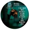 張敬軒歌迷
