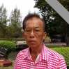 อิทธิศักดิ์ จิตต์อารีทิพย์