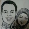 Riza Muhamad