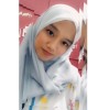 Putri Prajna Paramitha