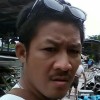  ช.DirB.สุด.