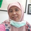 fittry