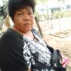 ราตรี เศรษฐกิจ