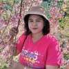 สุกัญญา จันทร