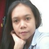 isty bandung 