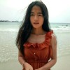 Thanwarat Seethat Nangnoi