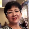 Fenny sundah