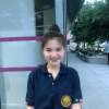 Suparak Kaew-im