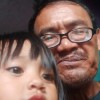 anang susilo