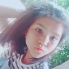 วันวิสา ประทุมวัน