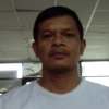 Pichien Wongnak