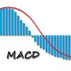 Agus Pemakai Macd