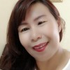 เกศวิไล จิตติพาณิชย์
