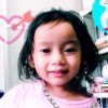Nurul Iman