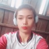 Nattawut Wongsalung