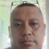 sugianto