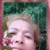 สุนันทา ชัยโชติ