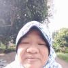 Wiwi Wiwi