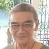 Sorawan Suwannachot