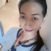 นงนุช ออ่นบัว