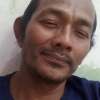 Agungibrahim