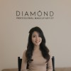 Chandra Intania
