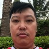 劉永鑾(heary Lao)