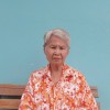 ยุปดล ดาตา