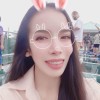 ชนัญฑิตา ชัยดี