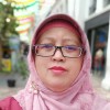 nani setiawati