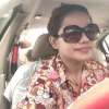 Rat Sudarat Boonkongthong Simlee