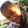 ธันวารัตน์ ฉวางวงศานุกูล