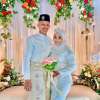 Mohdshaiful Izwan