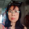 Saowapha Saengkaeo