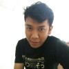 heru subangkit