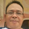 Ronly Glenny Rorong