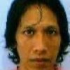 Tofik Anwar