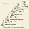 Kyaw Kyaw