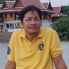 Thanate Anantawong