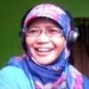 titik