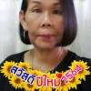 หนูนิด สังฆมณี