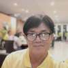 Weerawat Chawiangwas