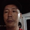 Chandra Guawan