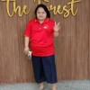 สุภาวดี โพธิ์ประพันธ์