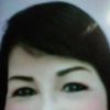 อรุณวดี วงศ์วรรณ