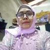Cek Wat