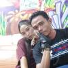 Sindy Bangun